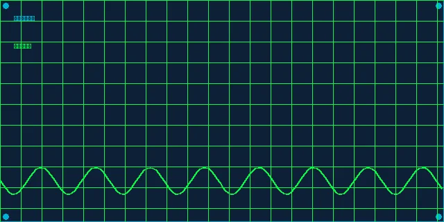 大发快三澳门六合彩生肖五行多维数据立方体分析面板