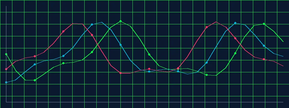 大发快三数据中心概率模型验证机制深层分析图